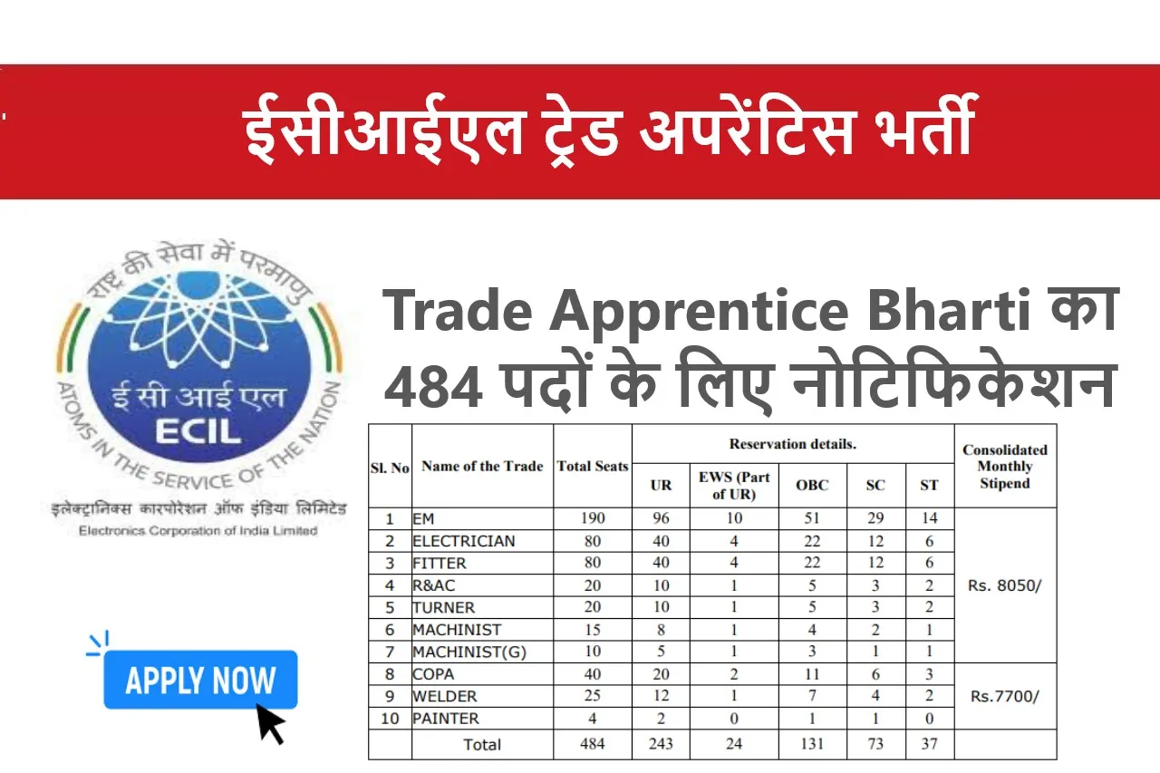 ecil trade apprentice bharti 2023